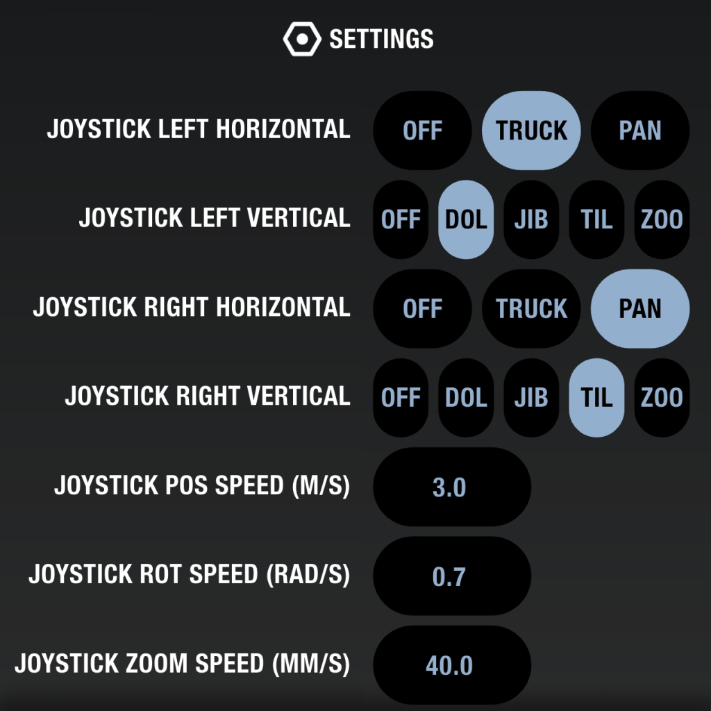 Full customization of the joysticks’ configuration