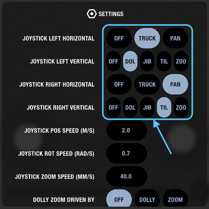 Joystick PTZ